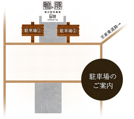 駐車場のご案内